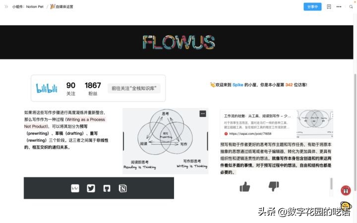 云笔记横向评测:印象笔记、有道云笔记、为知笔记OneNote、Notion