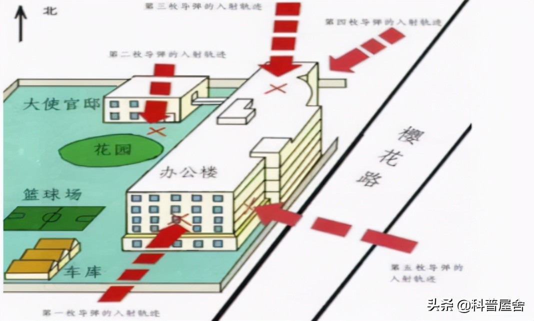 1999年中国使馆被炸，欺人太甚！中央军委副主席：做好打仗的准备