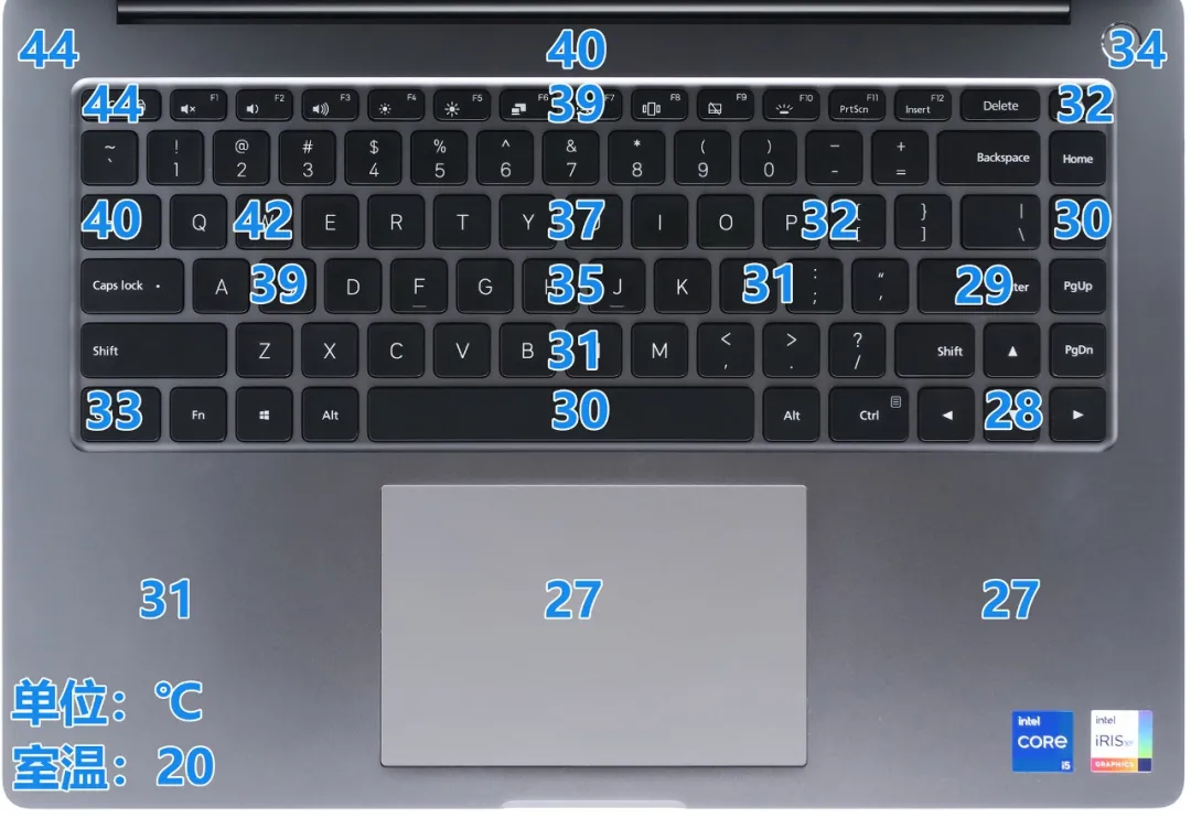 RedmiBook Pro 15增强版评测,挤牙膏?还是真香机?