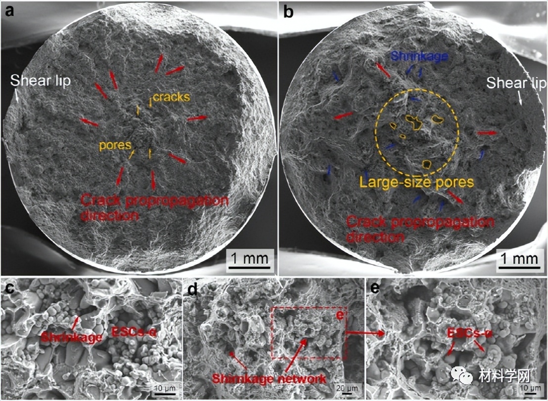清华：新型陶瓷型套筒！大幅提高高压压铸铝合金的性能和热导率
