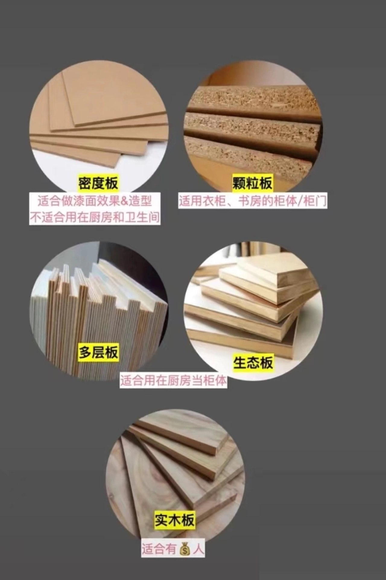 装修科普 | 这6大常用板材你一定要了解