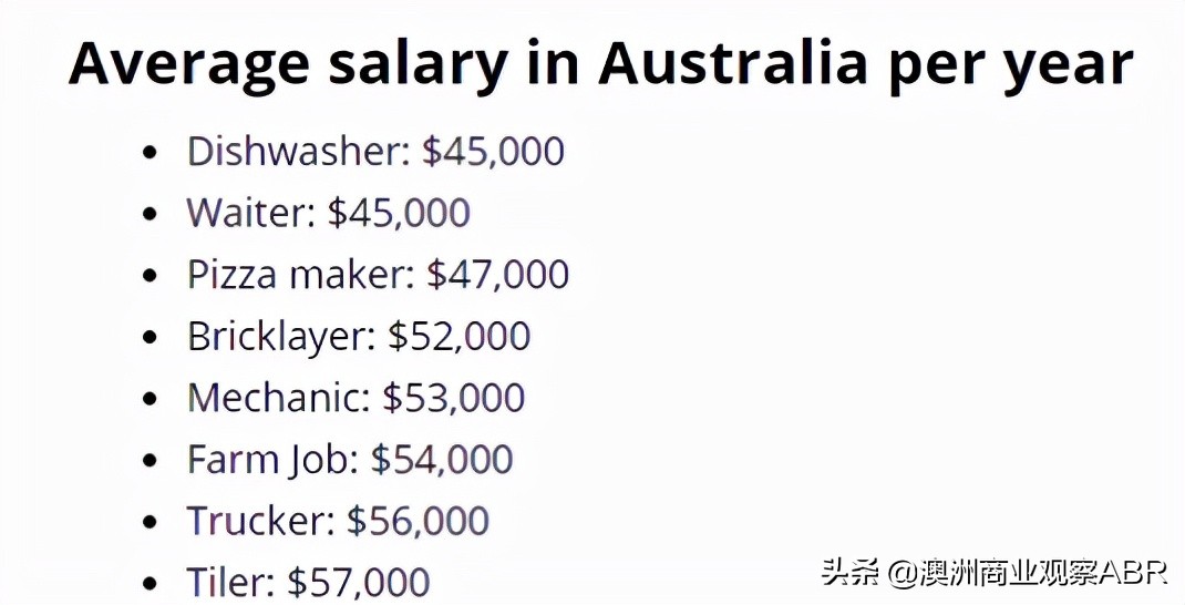 惊人的澳洲工资收入，到底有多高？