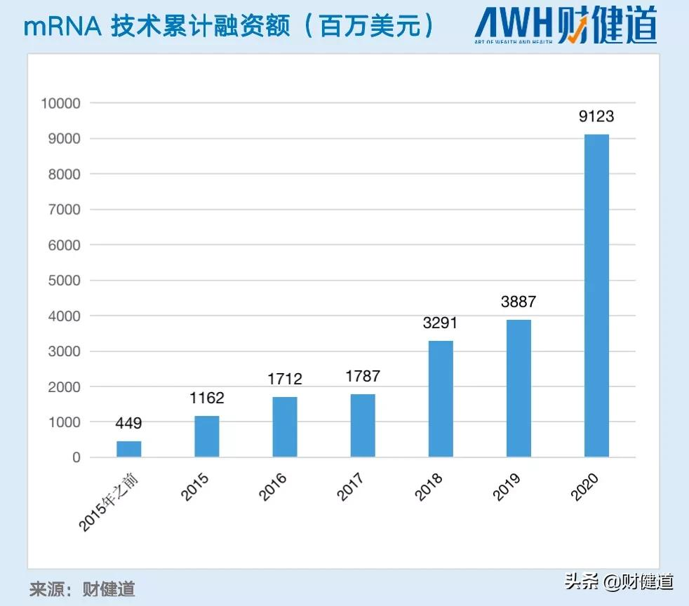 全员排队核酸、人人接种疫苗...医药行业掘金新冠“大跃进”时代