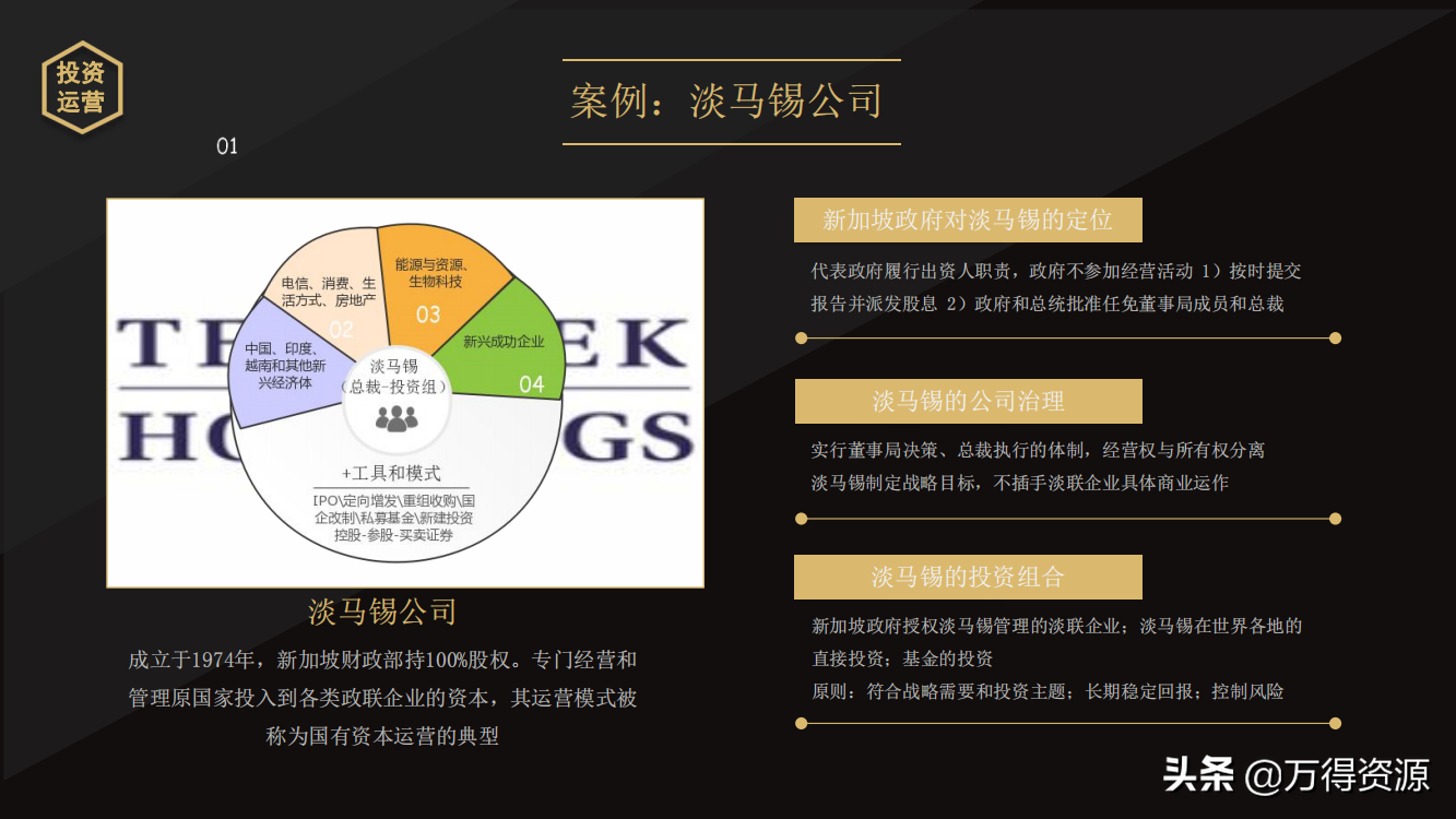 国企改革：从投融资平台到国有资本投资运营公司（地方企业转型）