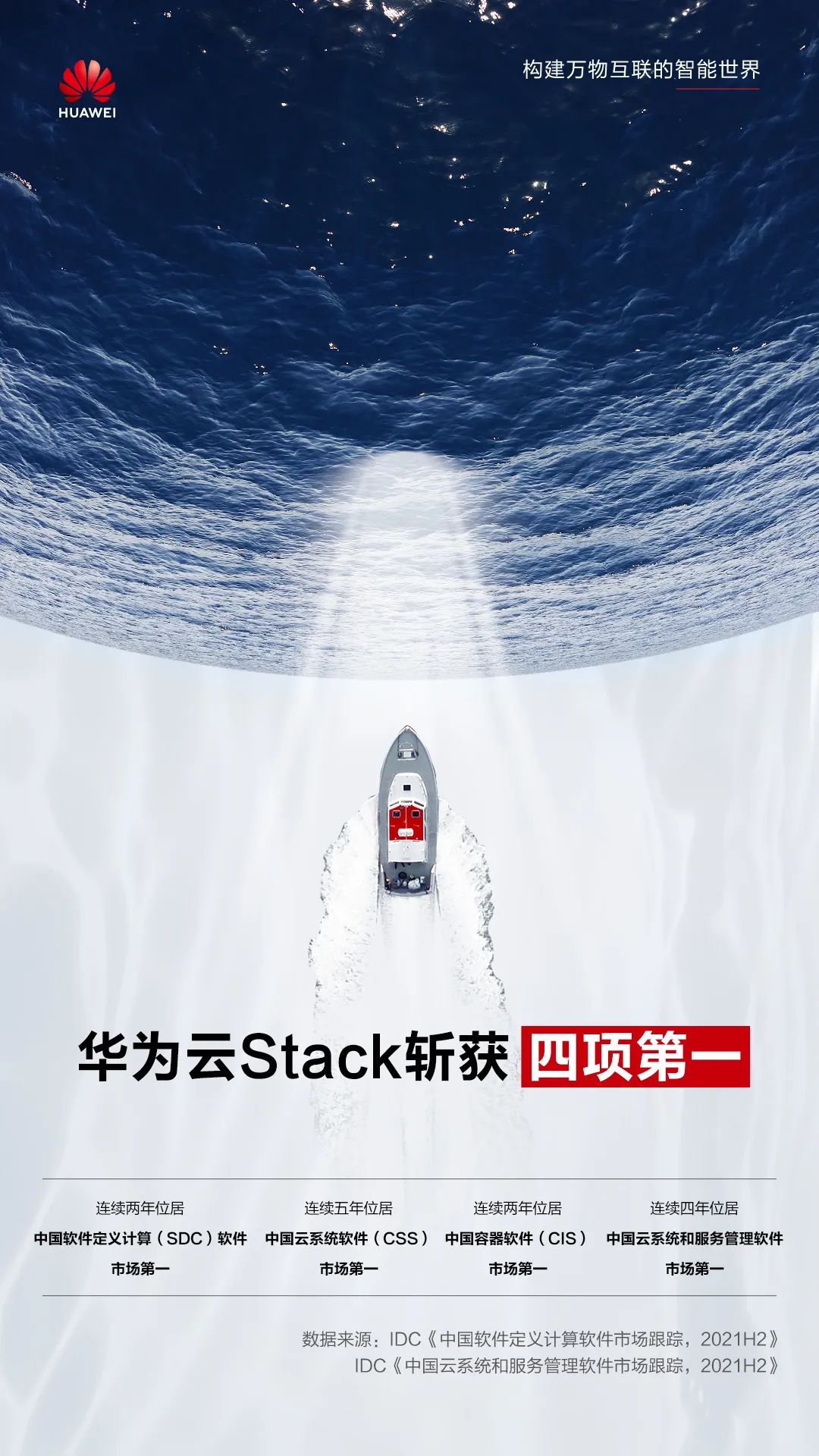 华为云Stack，政企应用云化和云原生创新的更优选择