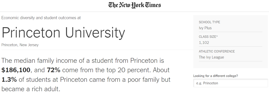 大跌眼镜！土豪学生扎堆的10所美国大学，藤校竟无一所上榜？