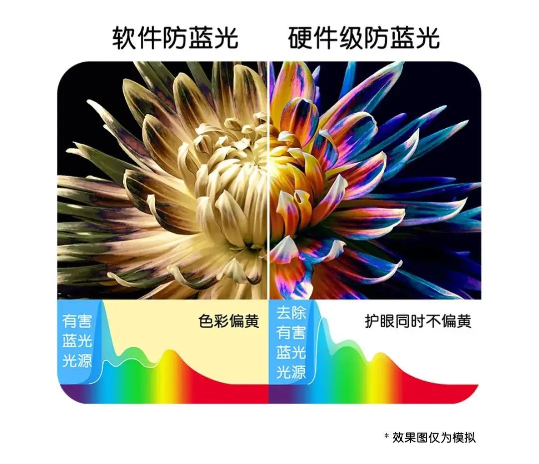 雷电4接口有什么用（“传输能手”雷电4接口）