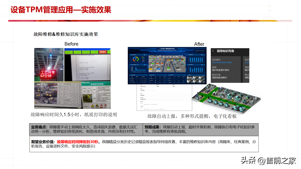 某厨具生产企业5G 智能车间建设方案.精选「PPT」