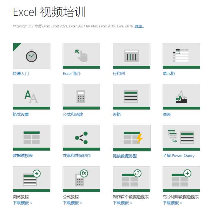 分享12个免费高质量自学网站，适合这3种身份的人