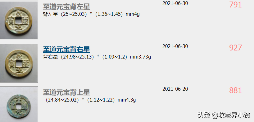 我的两枚至道元宝，20元都不卖