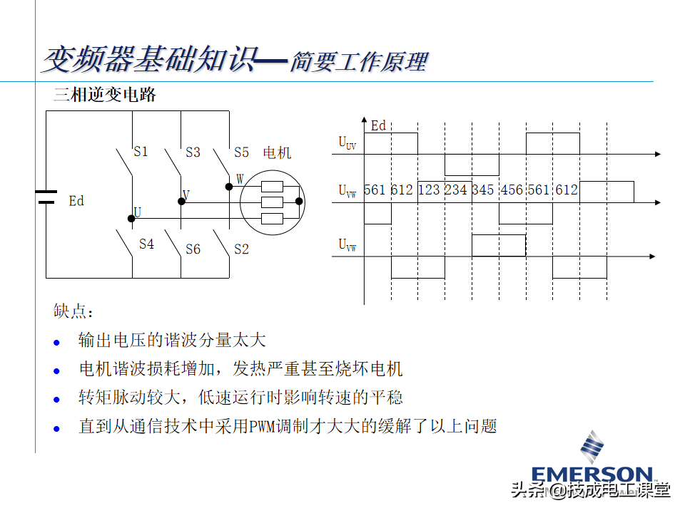 变频器基础知识，某自动化大头企业内部培训教材，确定不来看看？