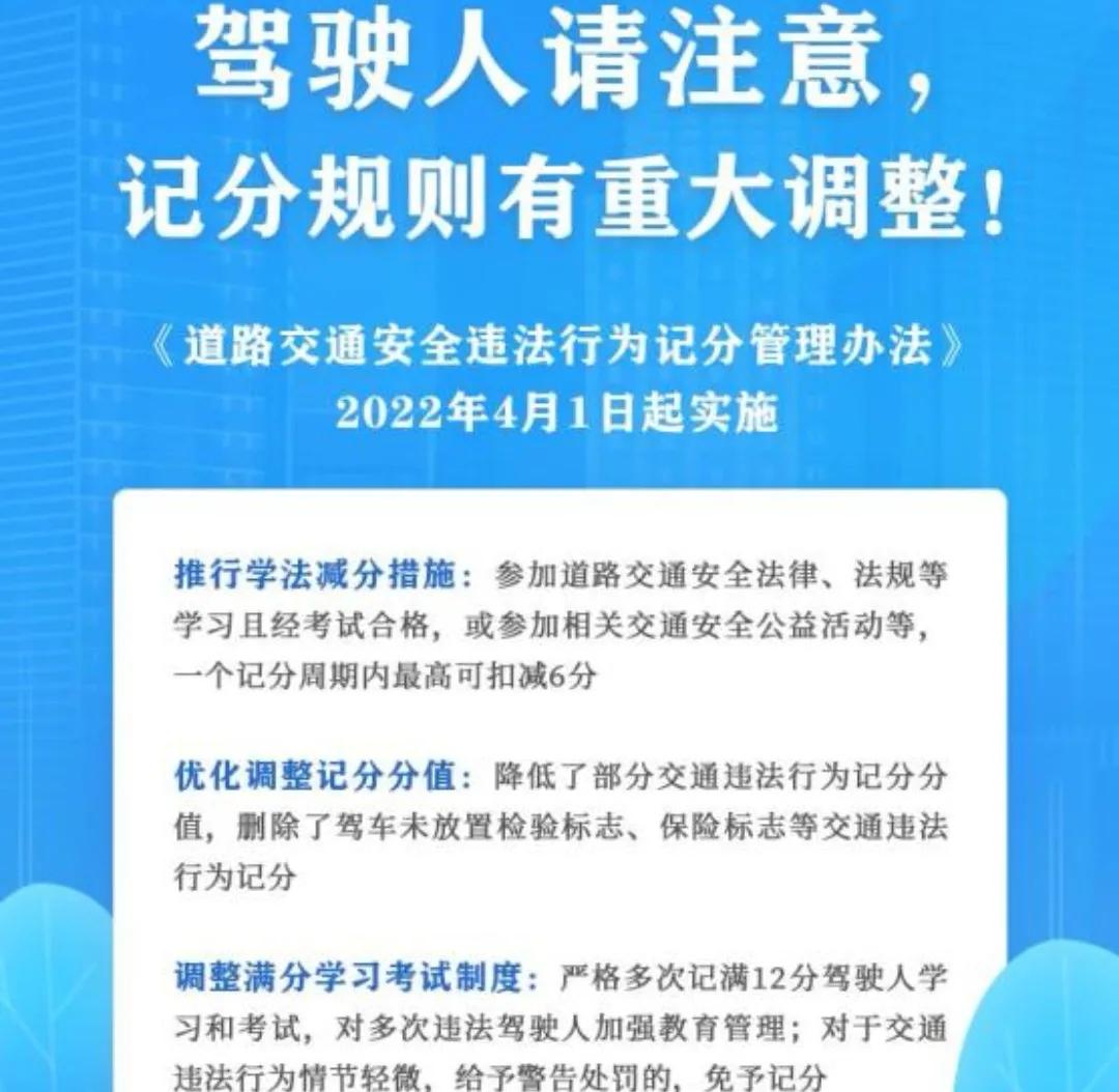 明确了，4月1号起，驾照扣分迎来重大调整，扣分有加有减