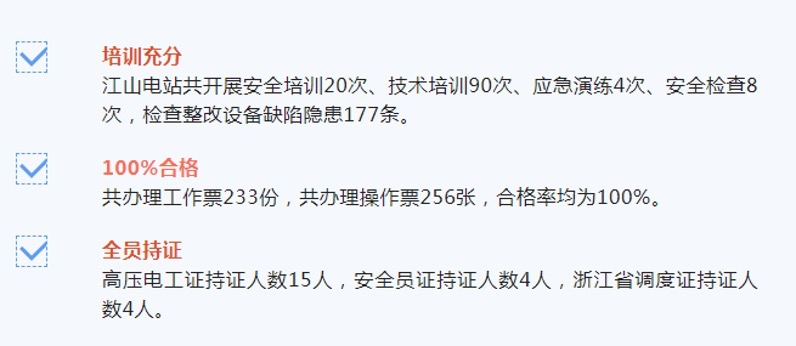 打出安全运维组合拳，智能科技守护绿色能源