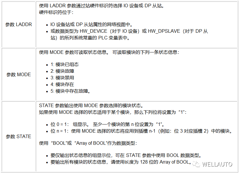 FAQ-S7-1200如何对SM877-PNT做故障诊断_V1.0