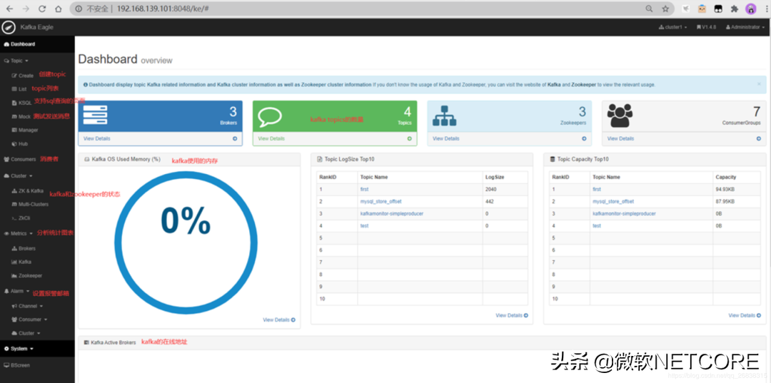 Kafka三种可视化监控管理工具Monitor/Manager/Eagle