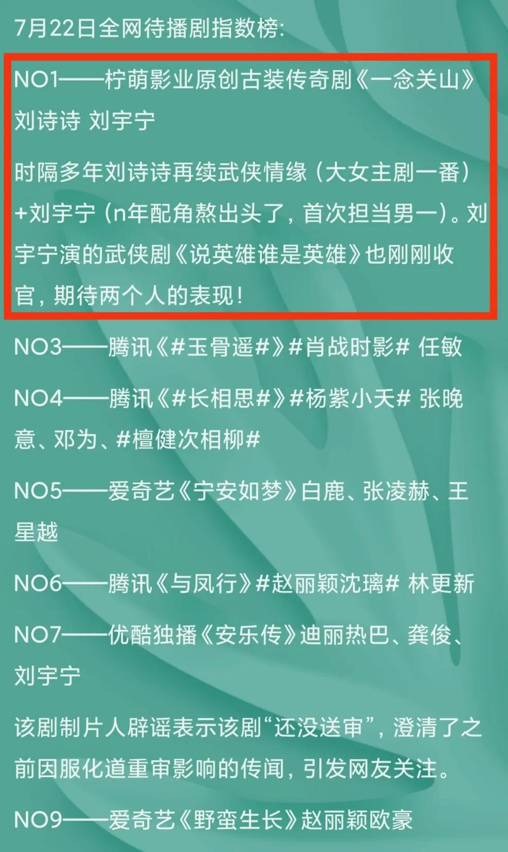 景气丨刘诗诗刘宇宁合作新剧再夺冠，杨紫成毅《沉香如屑》狂涨