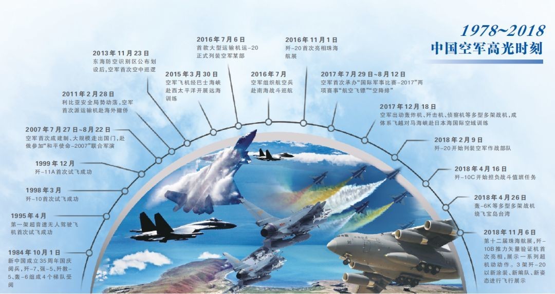 �й��վ�2035�귴������������ˣ�˫��������ɾ޴�