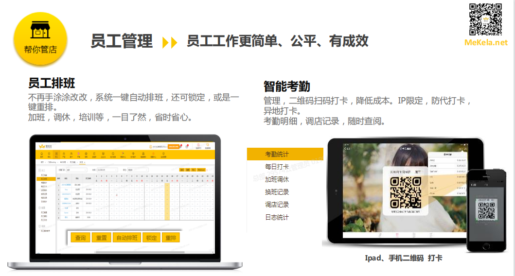 美克拉：美容行业竞争激烈，为长久盈利，人力资源管理要去做