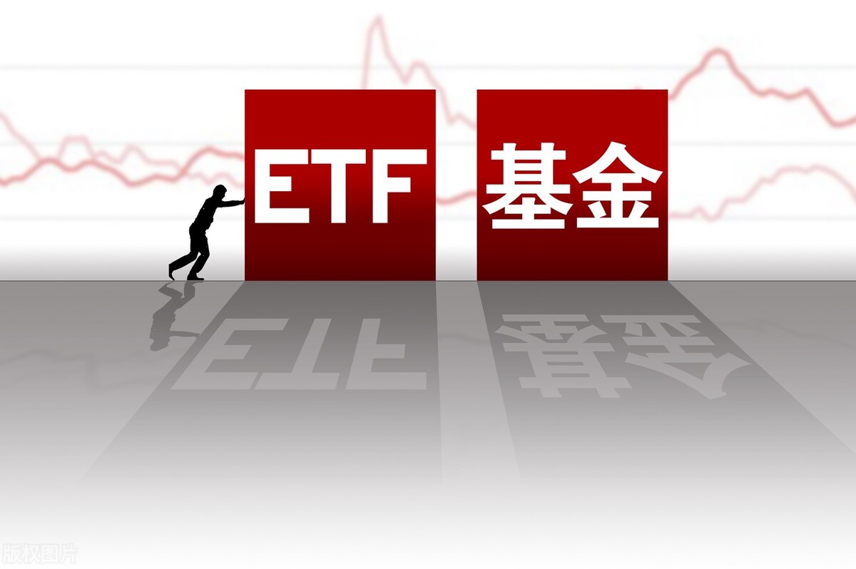 制裁？医药基金恐慌大跌后，今天企稳，买还是卖？