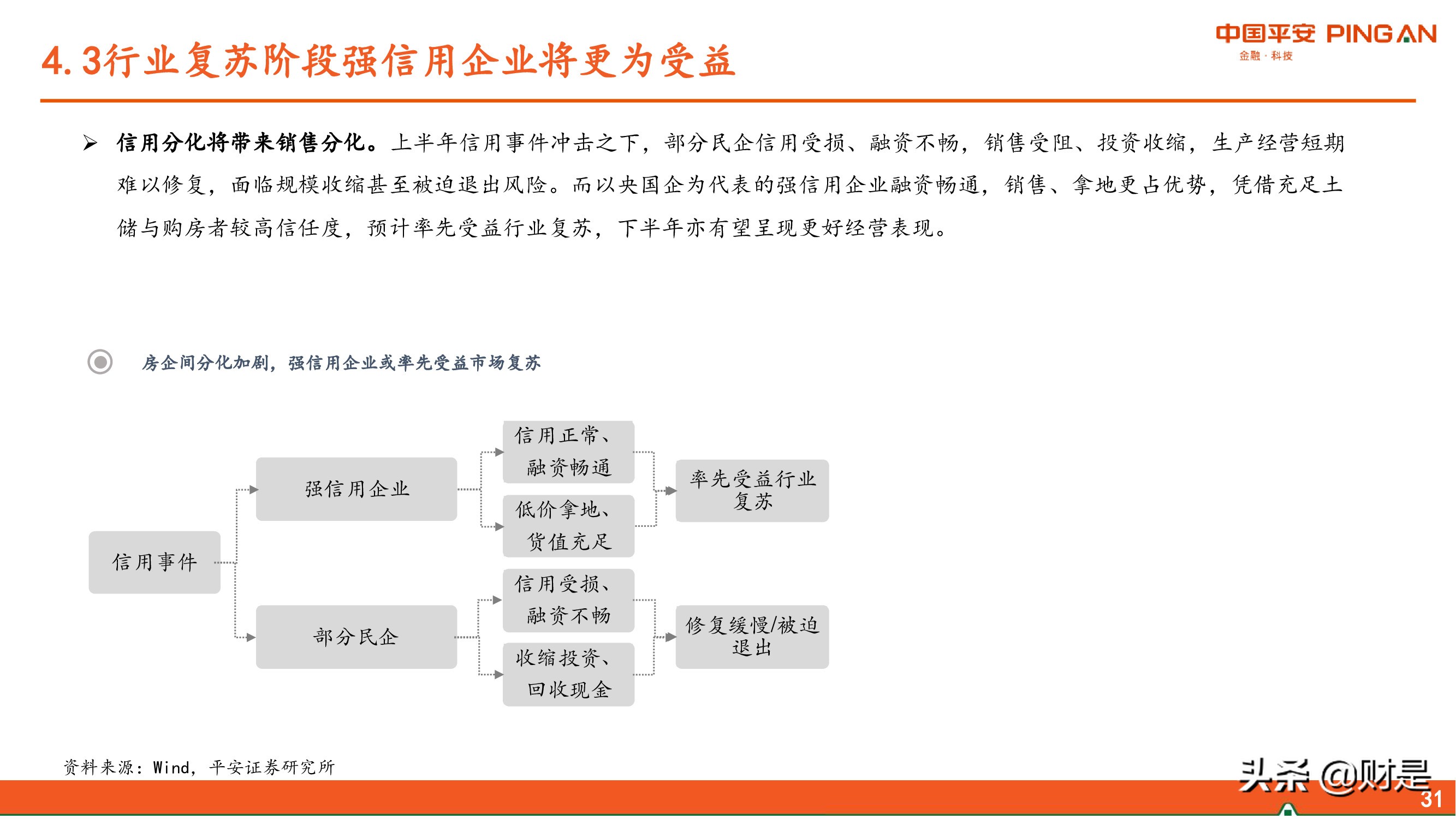 房地产行业2022年中期策略报告：东方欲晓，曙光渐现