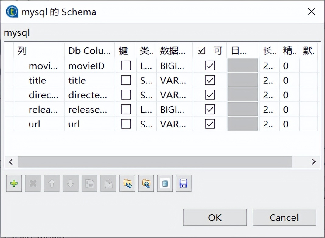 大数据技术Talend输出Mysql数据到HDFS