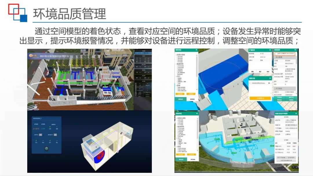 运用BIM+IBMS+FM等技术，智慧建筑监控平台解决方案来了