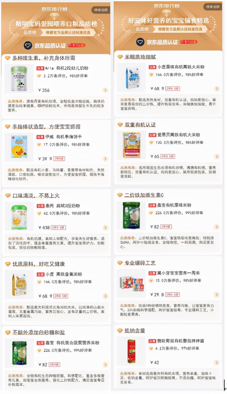 最權威、最專業的母嬰商品排行：45款奶粉 輔食 用品成最靠譜選擇