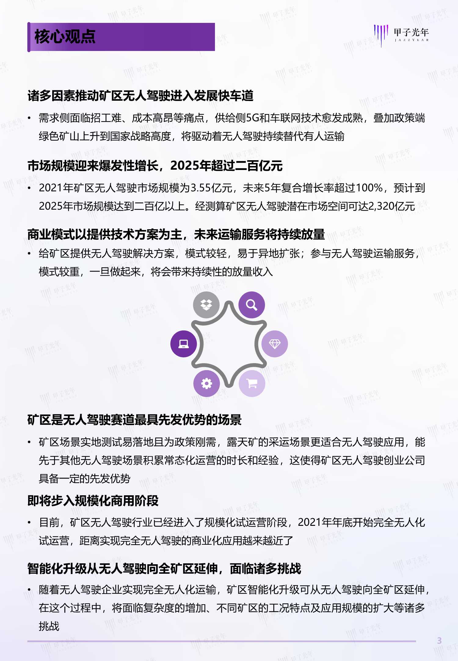 2022中国矿区无人驾驶行业研究报告（甲子光年）
