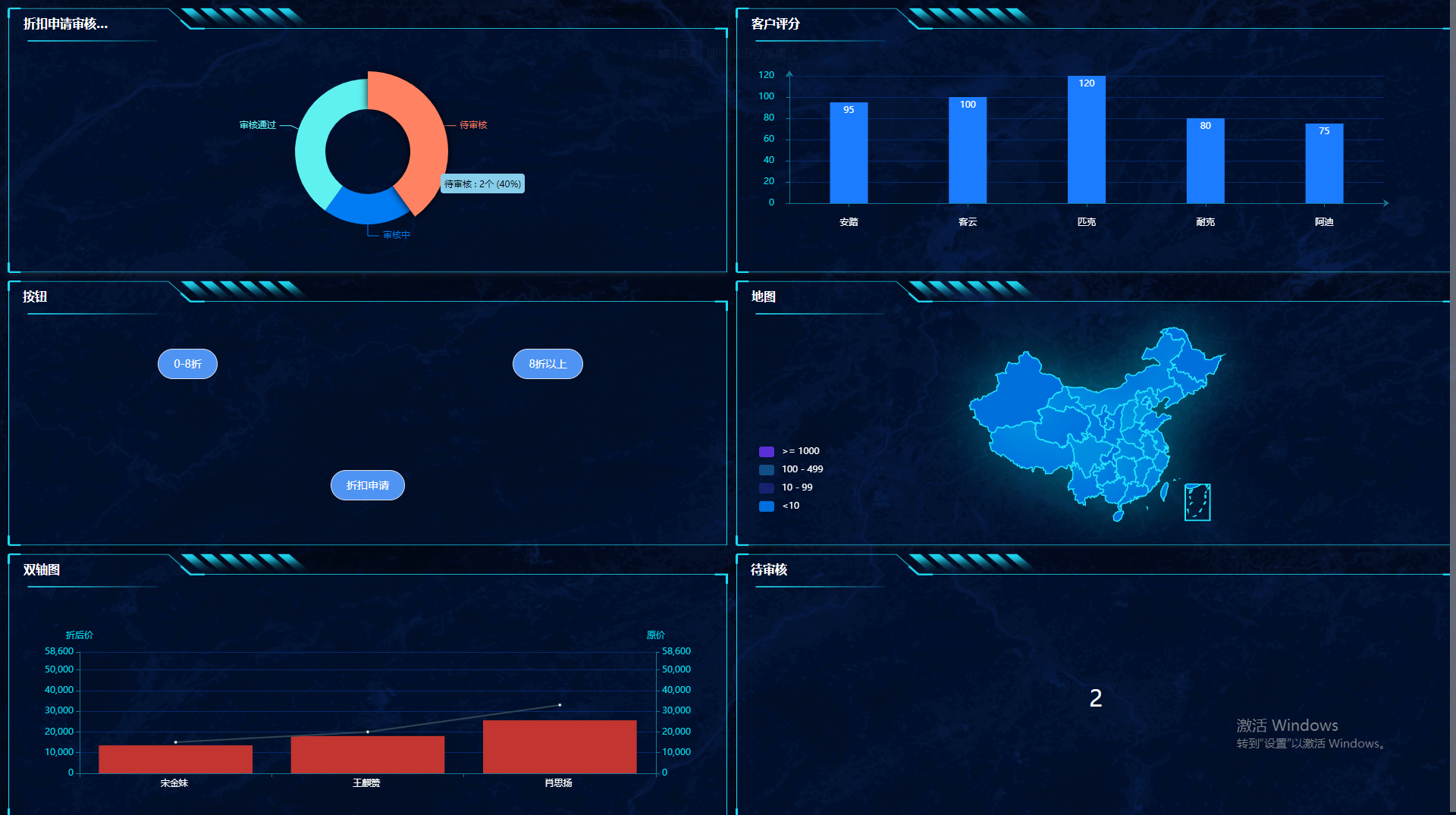 无代码系统搭建销售折扣管理应用