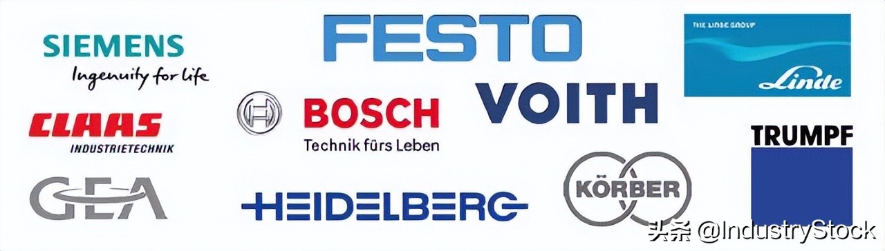 干货分享！欧美六大著名B2B外贸平台