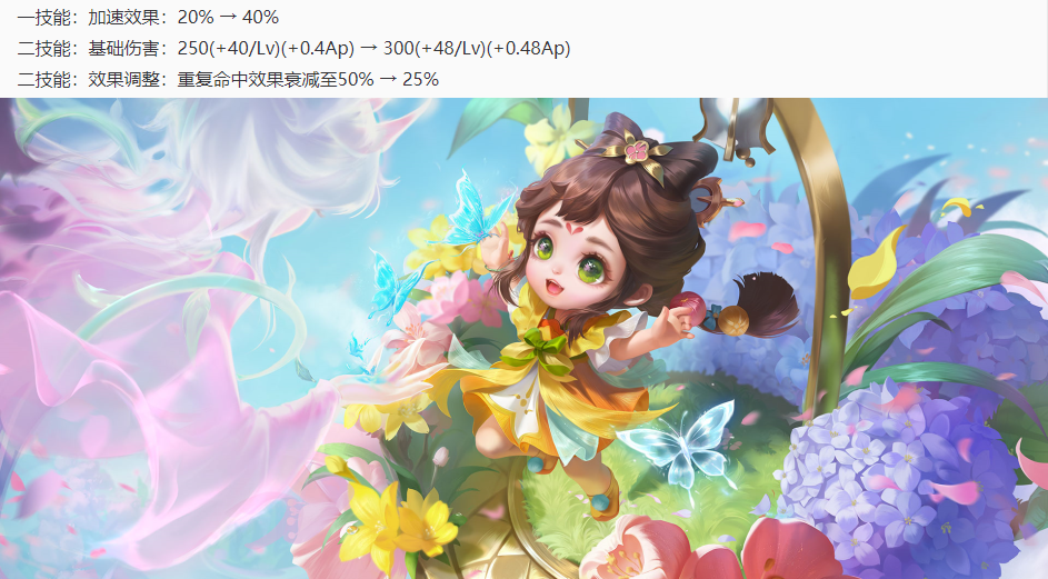 王者荣耀7.6更新：10个英雄/装备调整，新皮肤上线，碎片商店更新
