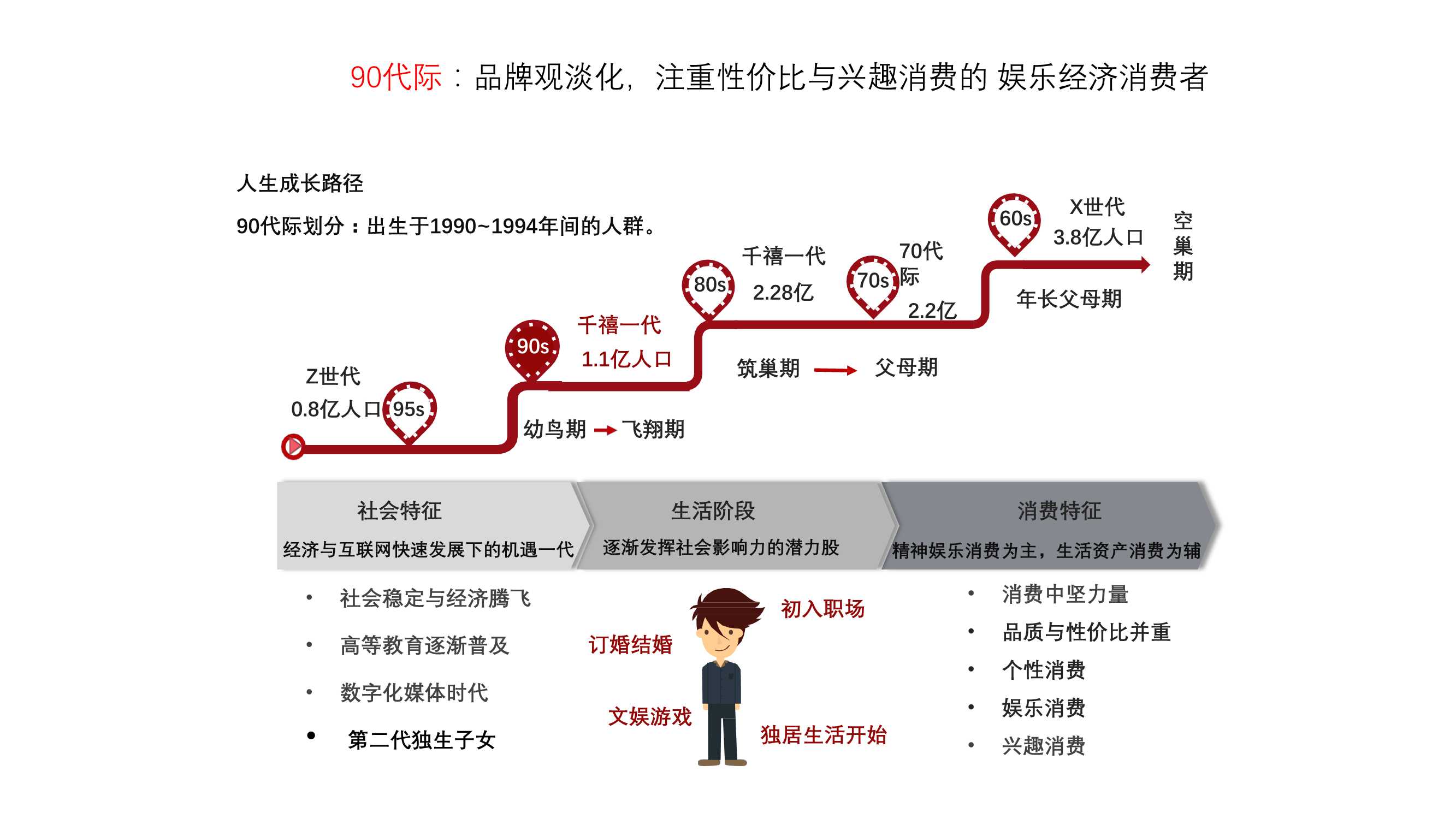 小红书营销策略，小红书营销策略及实用方法？