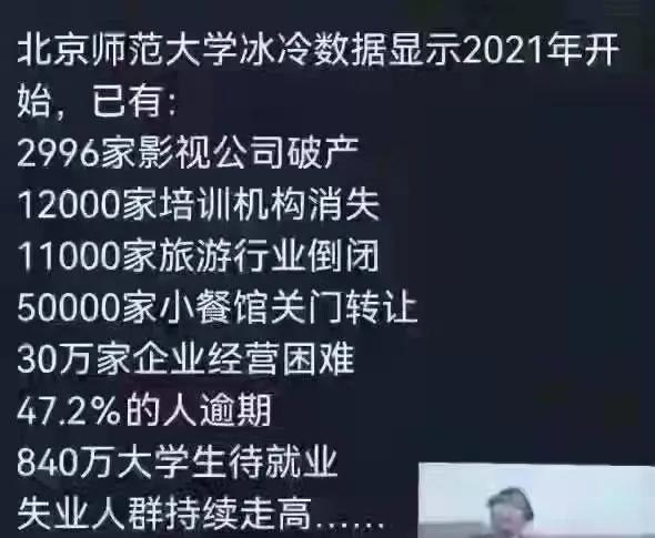 在中国年薪百万是个什么水平？
