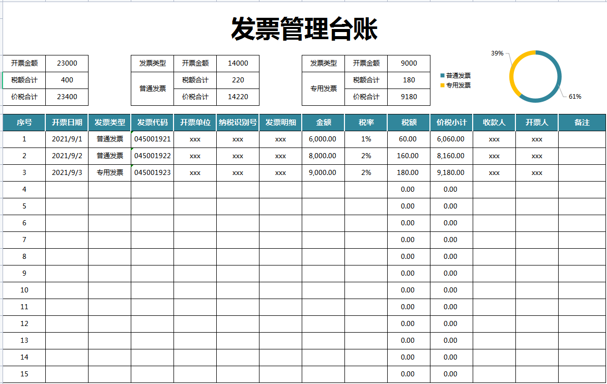 发票太多难管理？看王会计用发票管理台账模板轻松解决！套用即可