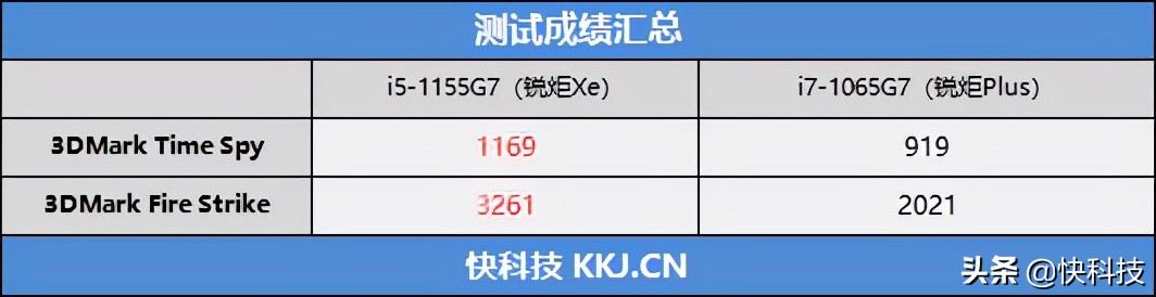 联想小新air14arr（推荐1款性价比最高的电脑）