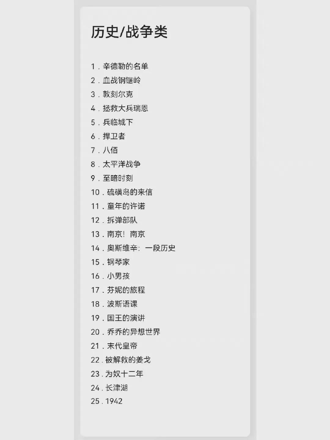 暑期强推荐200部超好看电影