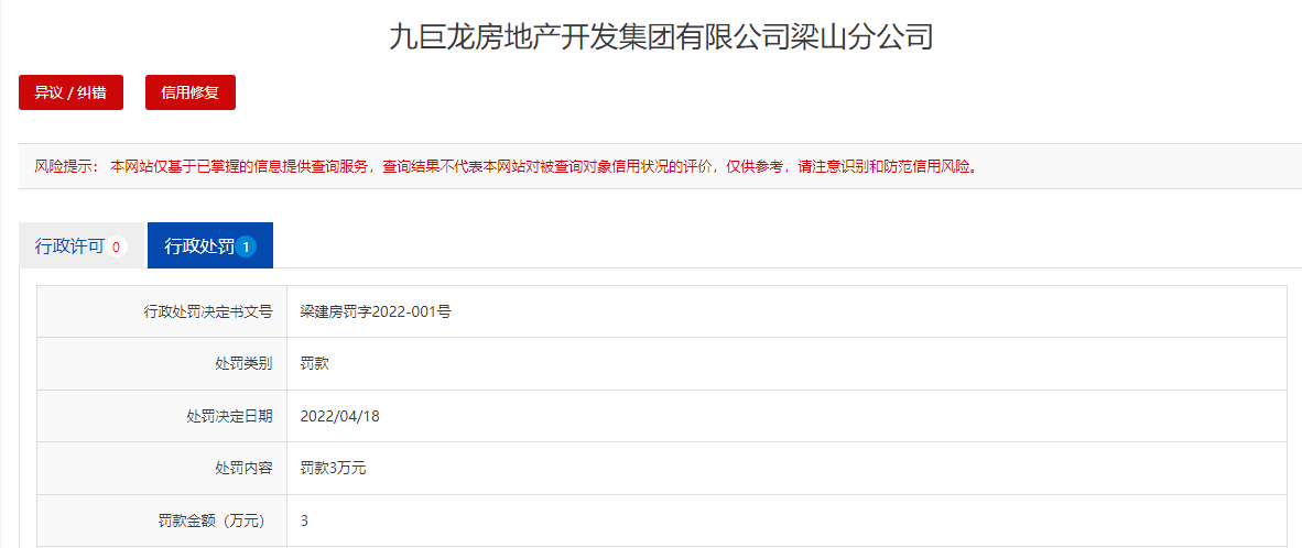 九巨龙地产梁山分公司因无证预售被罚3万元