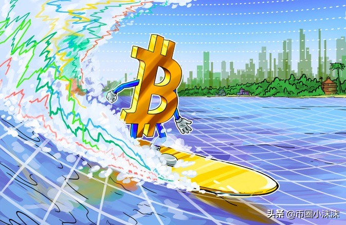 在 BTC 价格“检查所有框”重大举措后，比特币月度收盘价波动较大