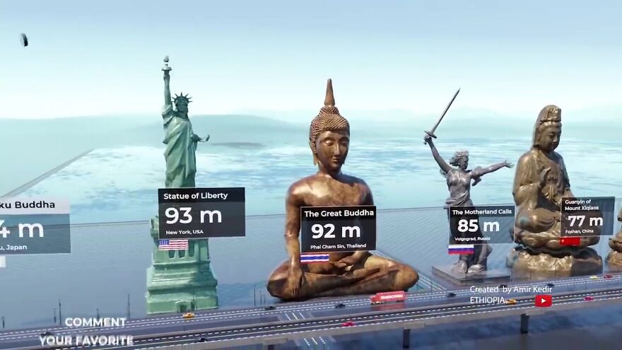 25个世界地标雕像高度对比照，7个在中国，不比不知道一比吓一跳