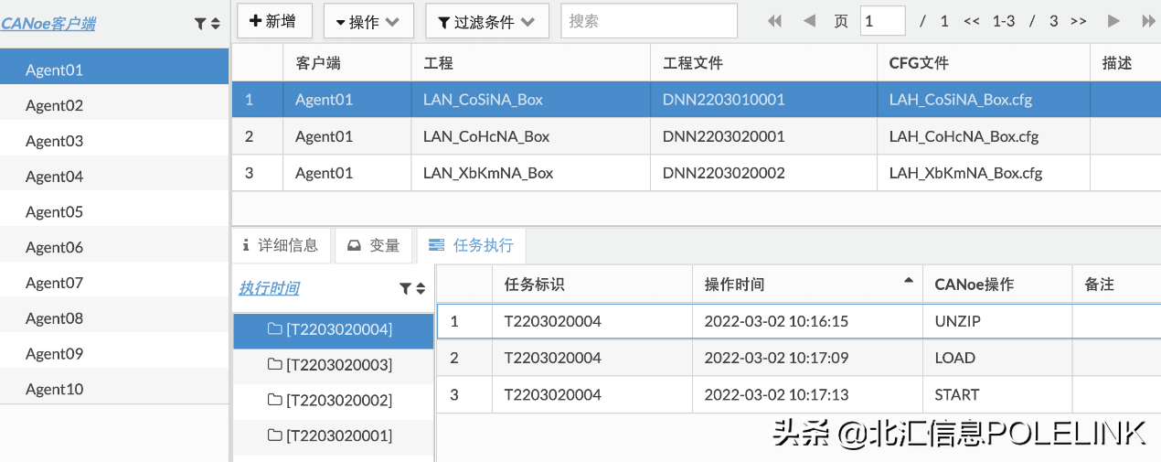 CANoe集成解决方案