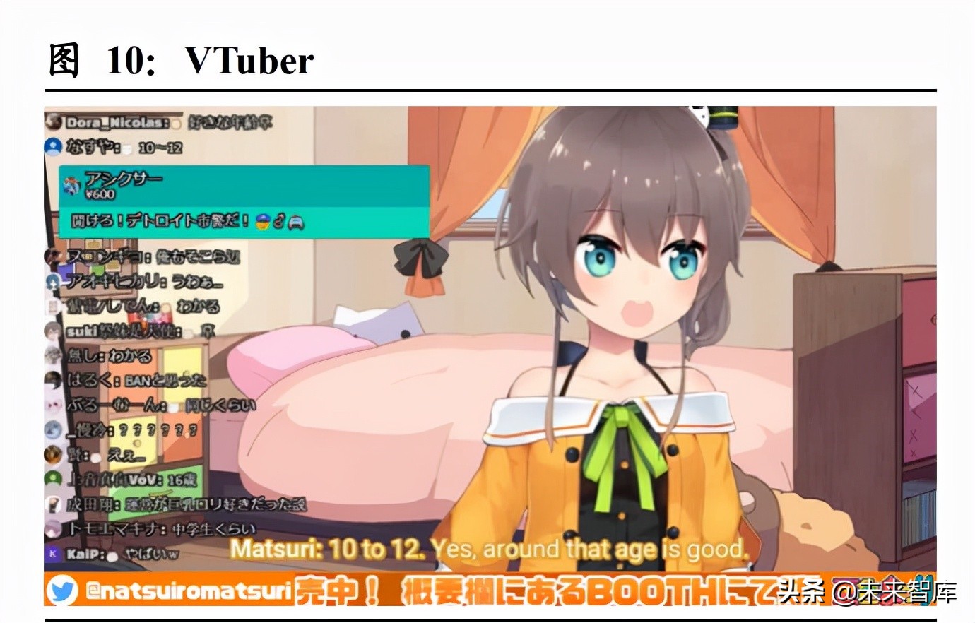 虚拟人行业专题研究：虚拟人产业中的投资机会