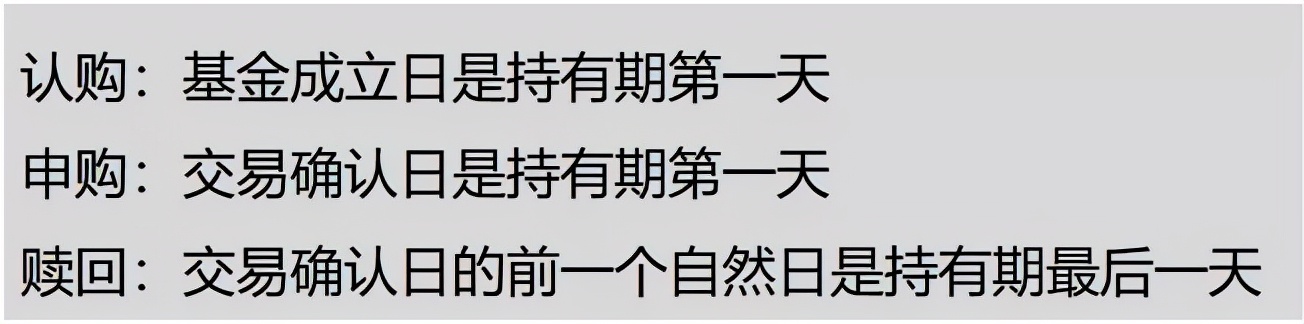 基金费用有哪些？怎样避开惩罚性赎回费？不同份额的基金怎么选？