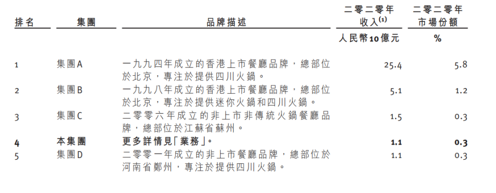 捞王难“捞钱”
