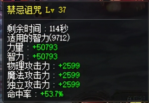 DNF：奶就只需要多这几个装备，buff提升巨大