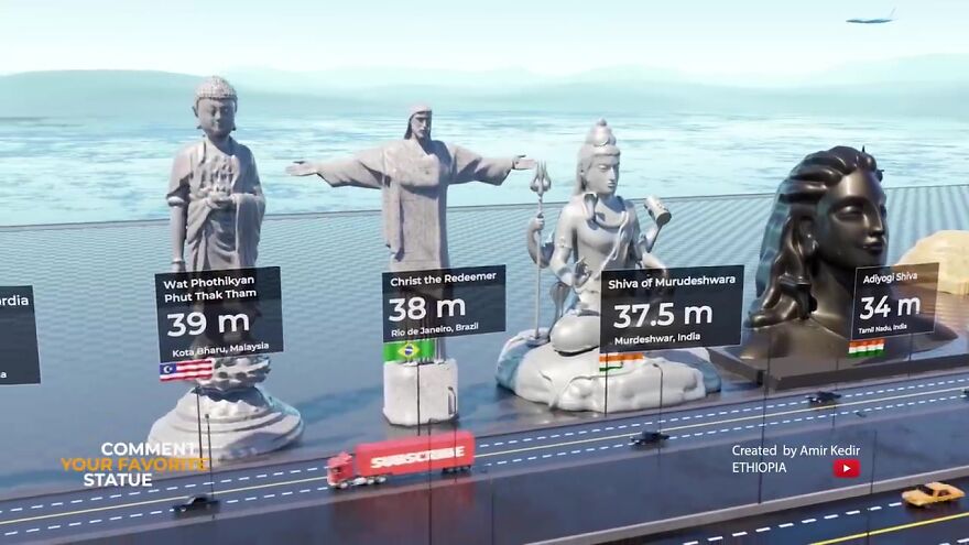 25个世界地标雕像高度对比照，7个在中国，不比不知道一比吓一跳