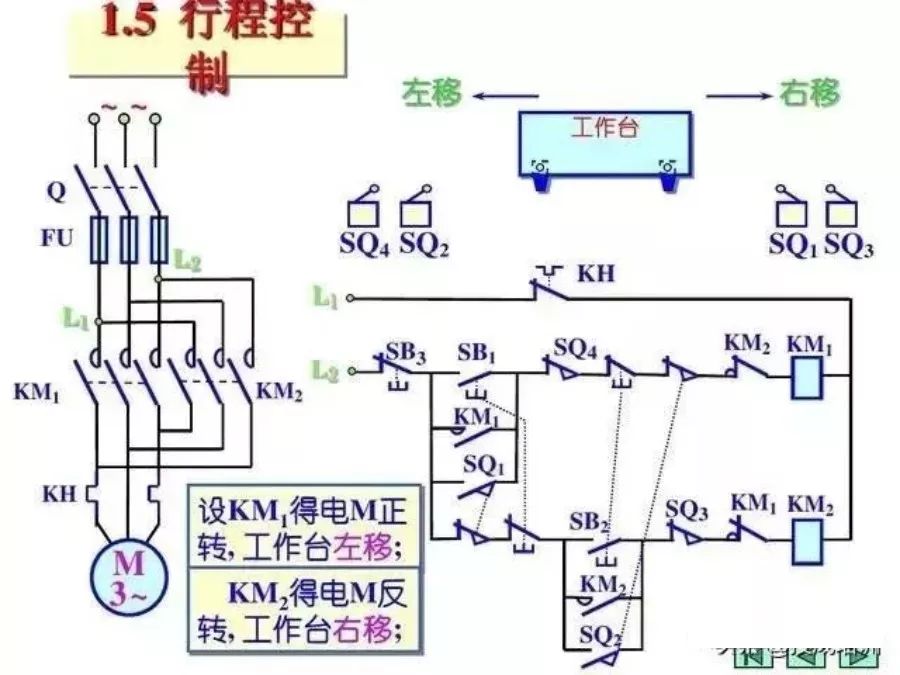 电工看不懂电路图？这26张经典电路图专业解析一定要收好