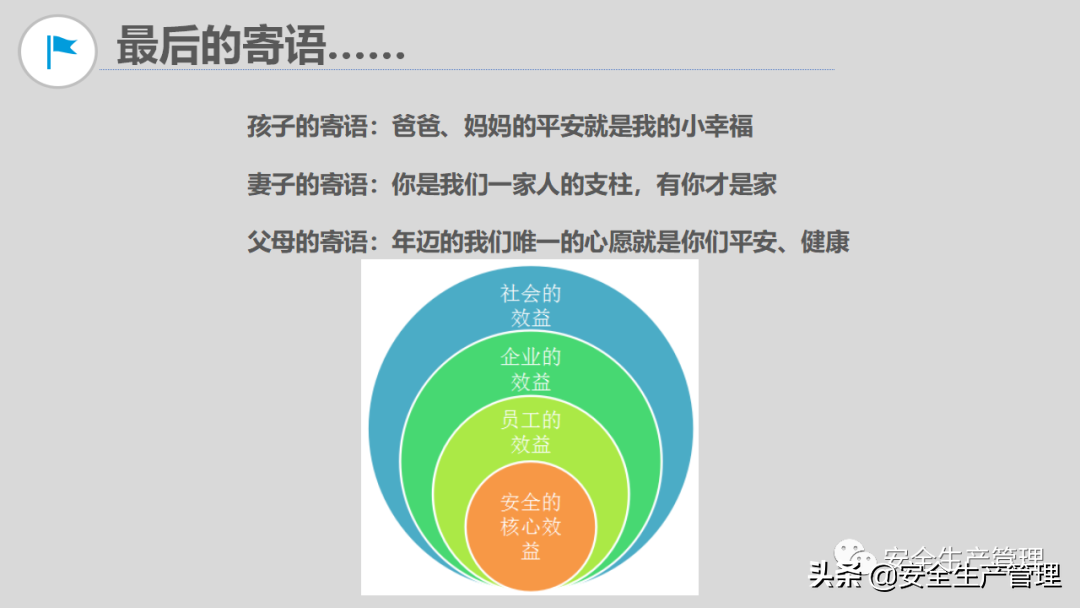 现场安全隐患排查图解（105页）