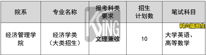 2022年插班生考试回顾：上海插班生考试政策解析