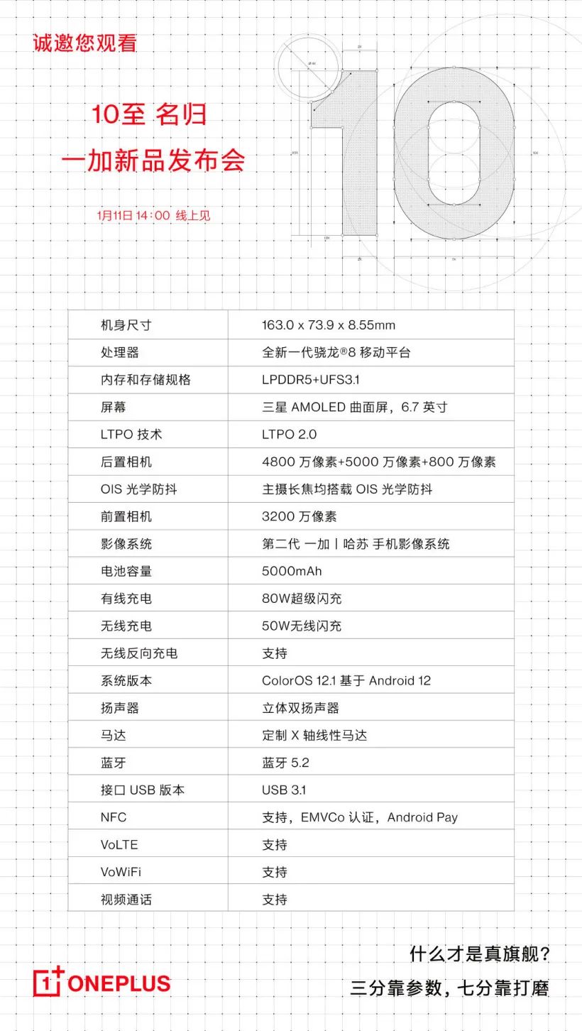 小米12 Ultra超大杯机模曝光；一加10系列新机核心配置公布