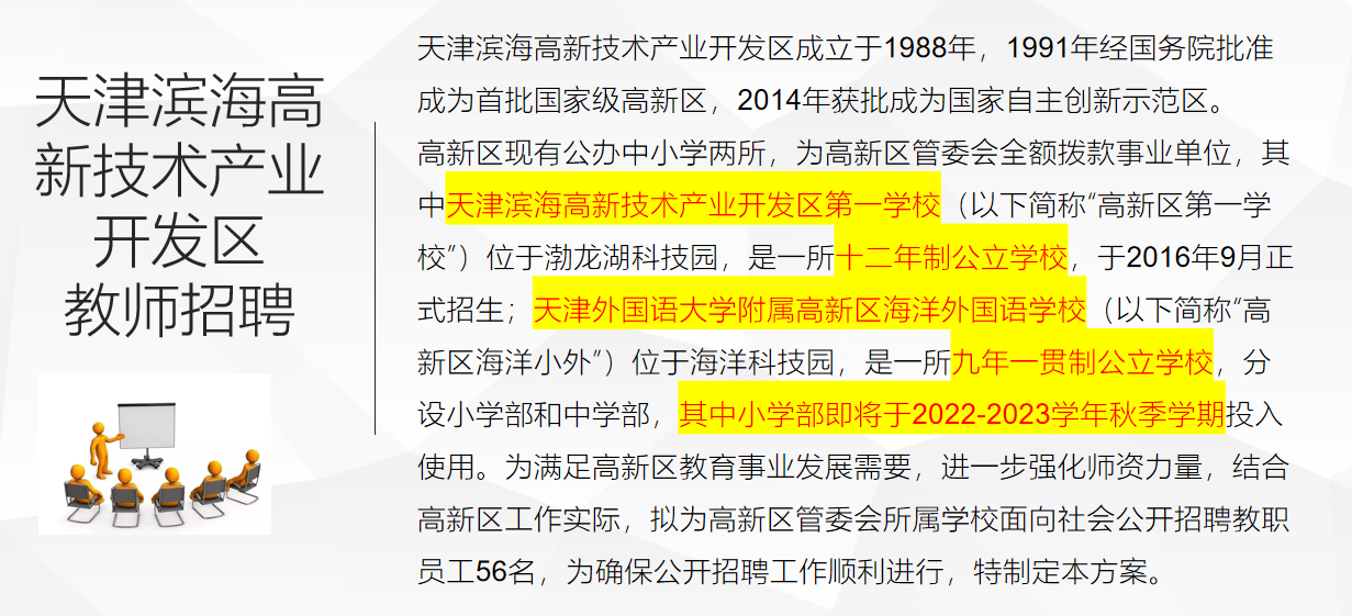 天津滨海高新区2022年中小学教职人员公开招聘56人公告，历年考情